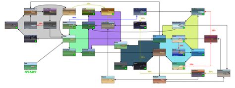 pokerogue map chart.